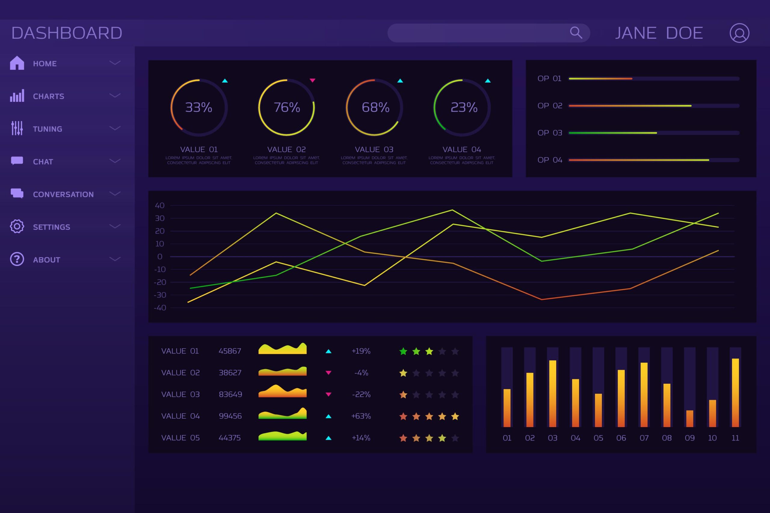 freelancer tools 2026 - time tracking and productivity analytics dashboard
